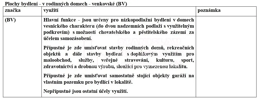 Fotka 6 z 10