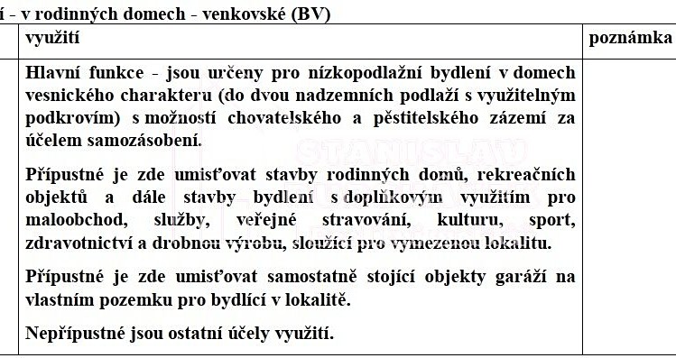 Ділянка на продаж, 1 713 м² (6 з 10)